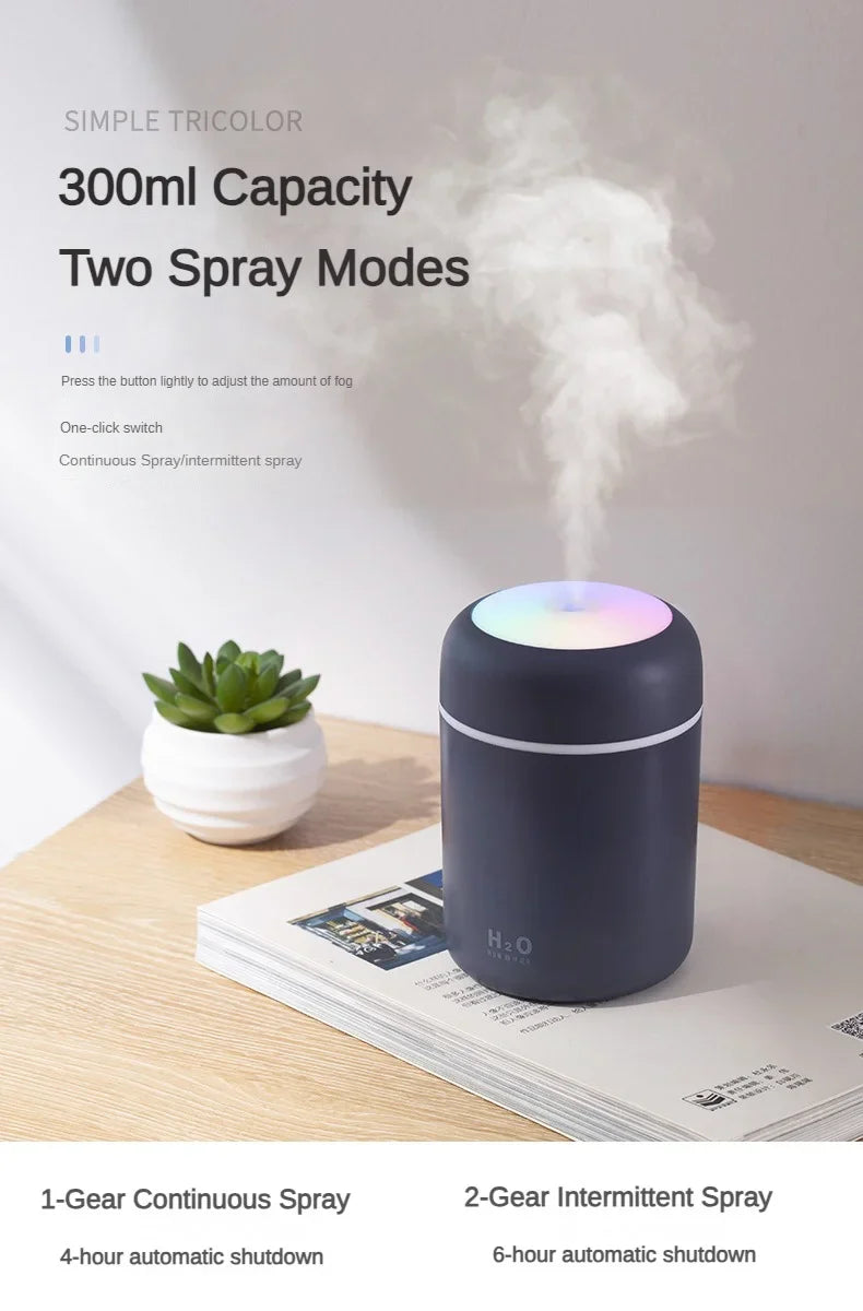 Portable Mini Air Humidifier For Bedroom,Personal Desktop,Car With Colorful Mood Lighting 2 Mist Modes And Auto Shut-Off