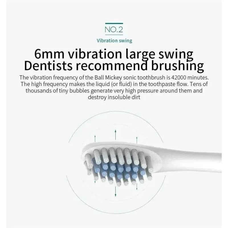 New Design Electric Sonic Toothbrush Soft Bristle 6 Cleaning modes LED Display IPX7 Waterproof USB Fast Charging Oral Care Tool