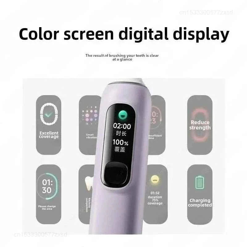 Mijia Sonic Sweep Vibration Electric Toothbrush Pro Intelligent Tooth Surface Recognition Digital Display Reminder