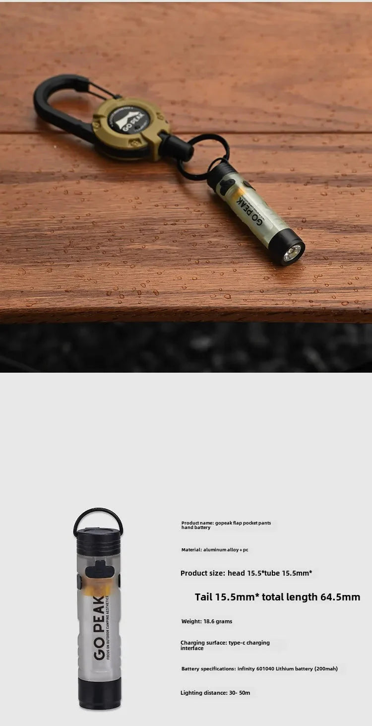 Gopeak 5050 Mini USB Rechargeable LED Pocket Flashlight Clip-on Hat Light Keychain Torch for Camping Hiking Outdoor Portable