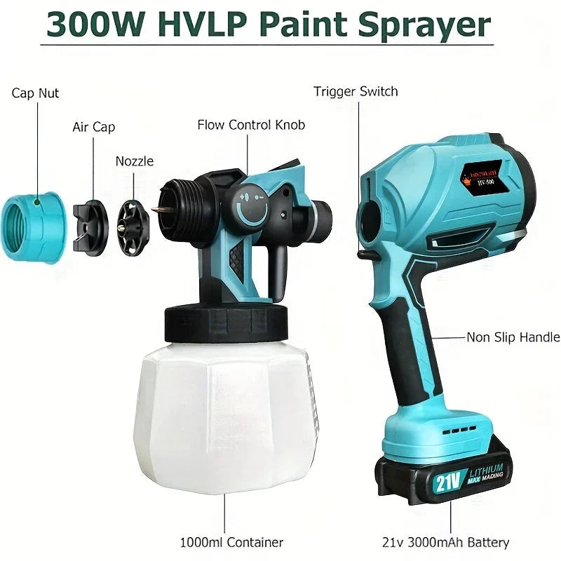 1000ML Electric Spray Gun Cordless Paint Sprayer Auto Furniture Steel Coating Airbrush Compatible For 21V Battery