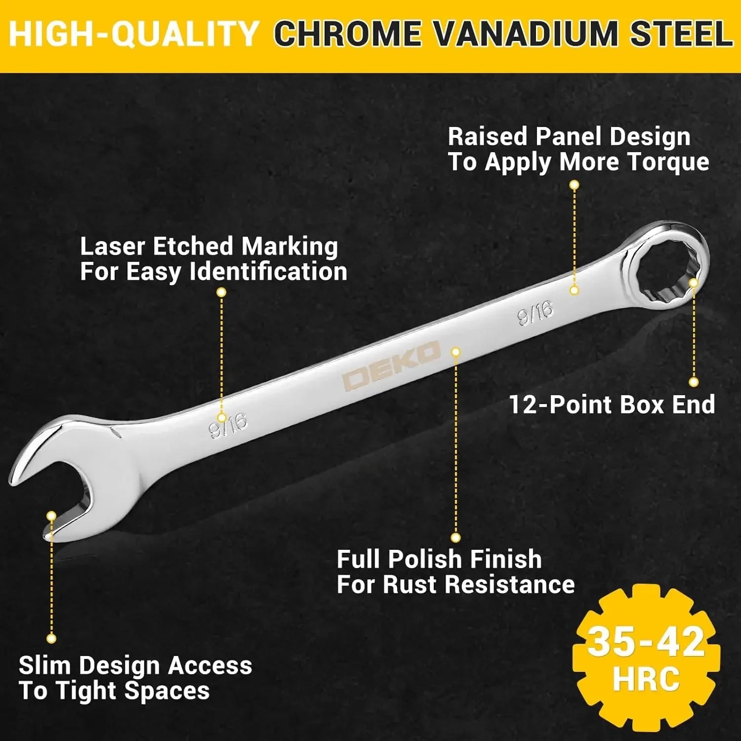DEKOPRO Combination Wrench Set SAE / Metric,  1/4'' to 1'' & 8-22mm, 12-Point, Chrome Vanadium Steel