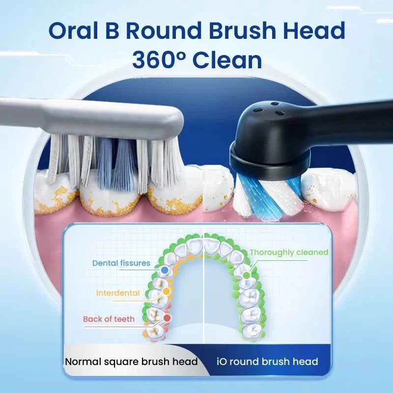 Oral B iO3 Plus Electric Toothrush IO Magnetic TECH Rechargeable 3 Cleaning Modes Dental Care iO Series 3 Smart Tooth Brush
