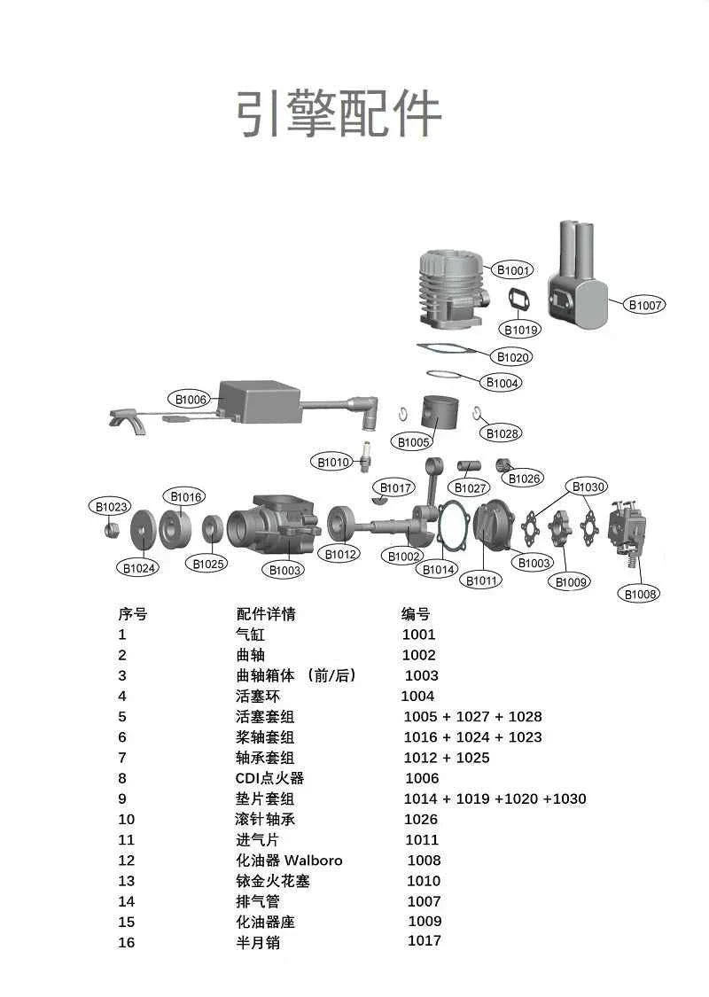 RCGF 10cc Rear Exhaust Gas Engine New Version, with Walbro Carb for Sport RC Models