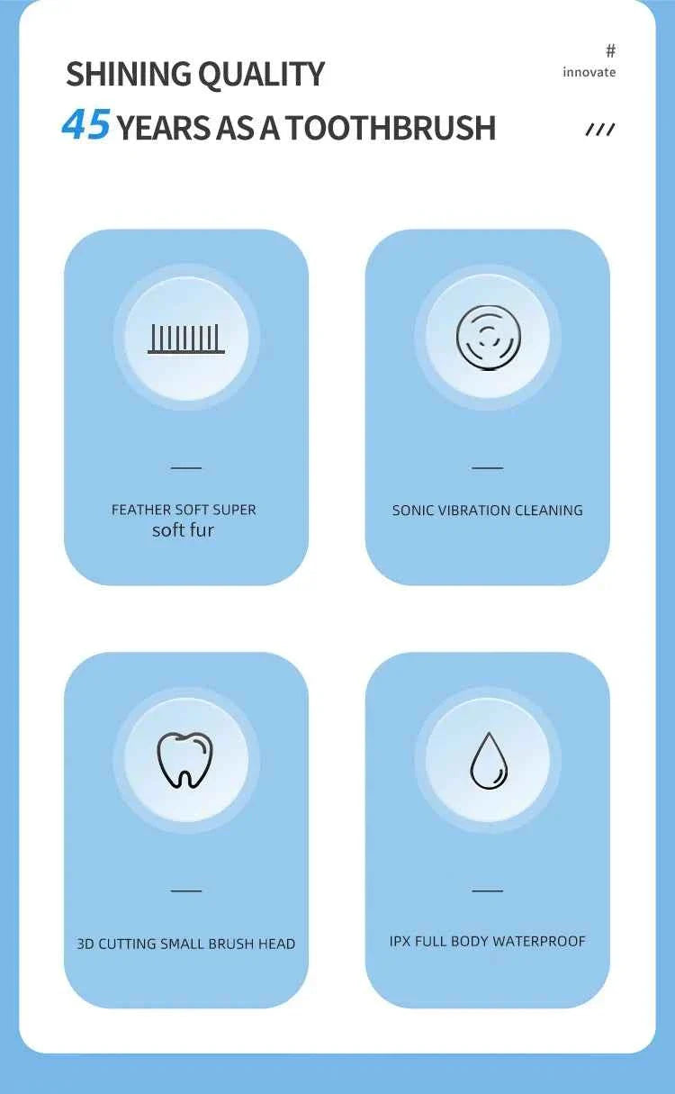 Sonic Electric Toothbrush for Men and Women Adult Household Non Rechargeable Soft Hair IPX6 Waterproof