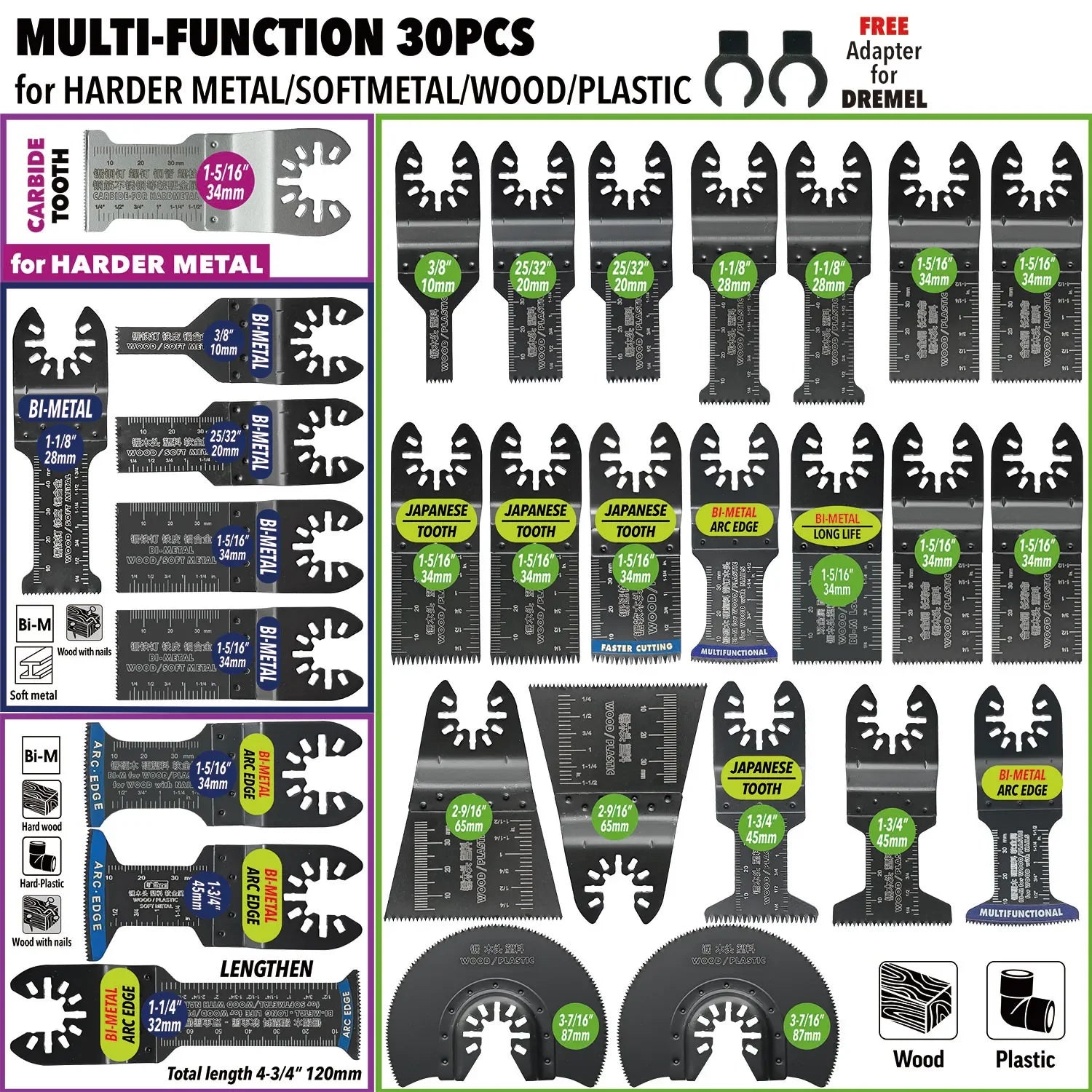 Oscillating Saw Blades Kit，Multitool Blades - Compatible with Milwaukee Dewalt  Worx Skil AEG Ryobi