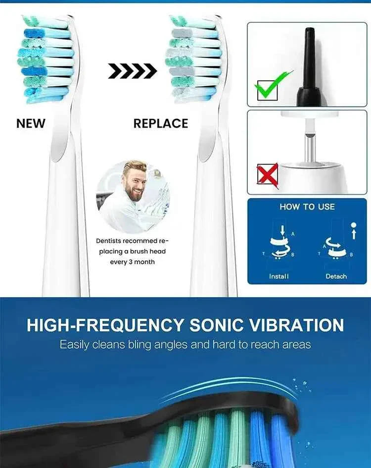 Premium Replacement Brush Heads - Compatible with Fairywill/Seago FW-507/508/515/551/917/959 - Dupont Bristles 5-10Pcs