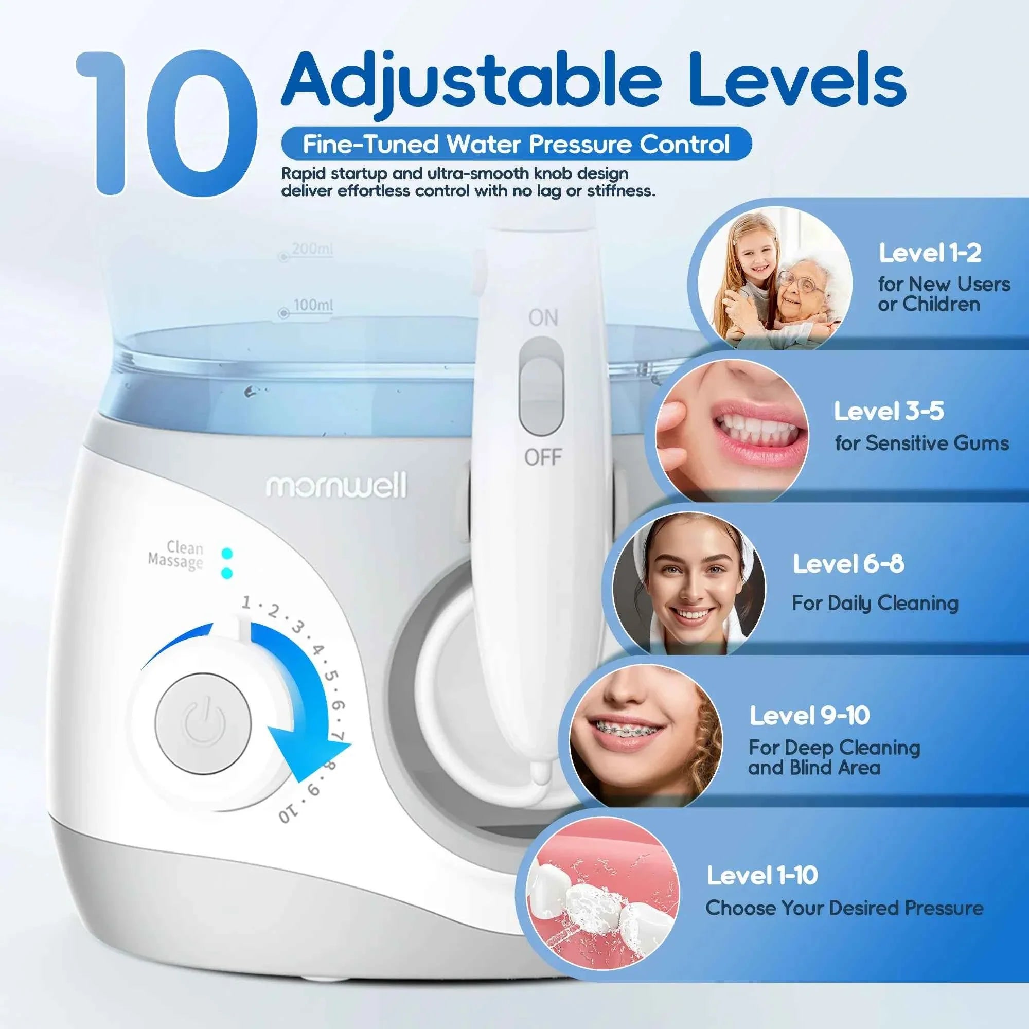 Home Water Flosser, 10 Adjustable Pressures,600 ml Large Capacity,6 Home Nozzles Professional Oral Irrigator for Teeth Clean