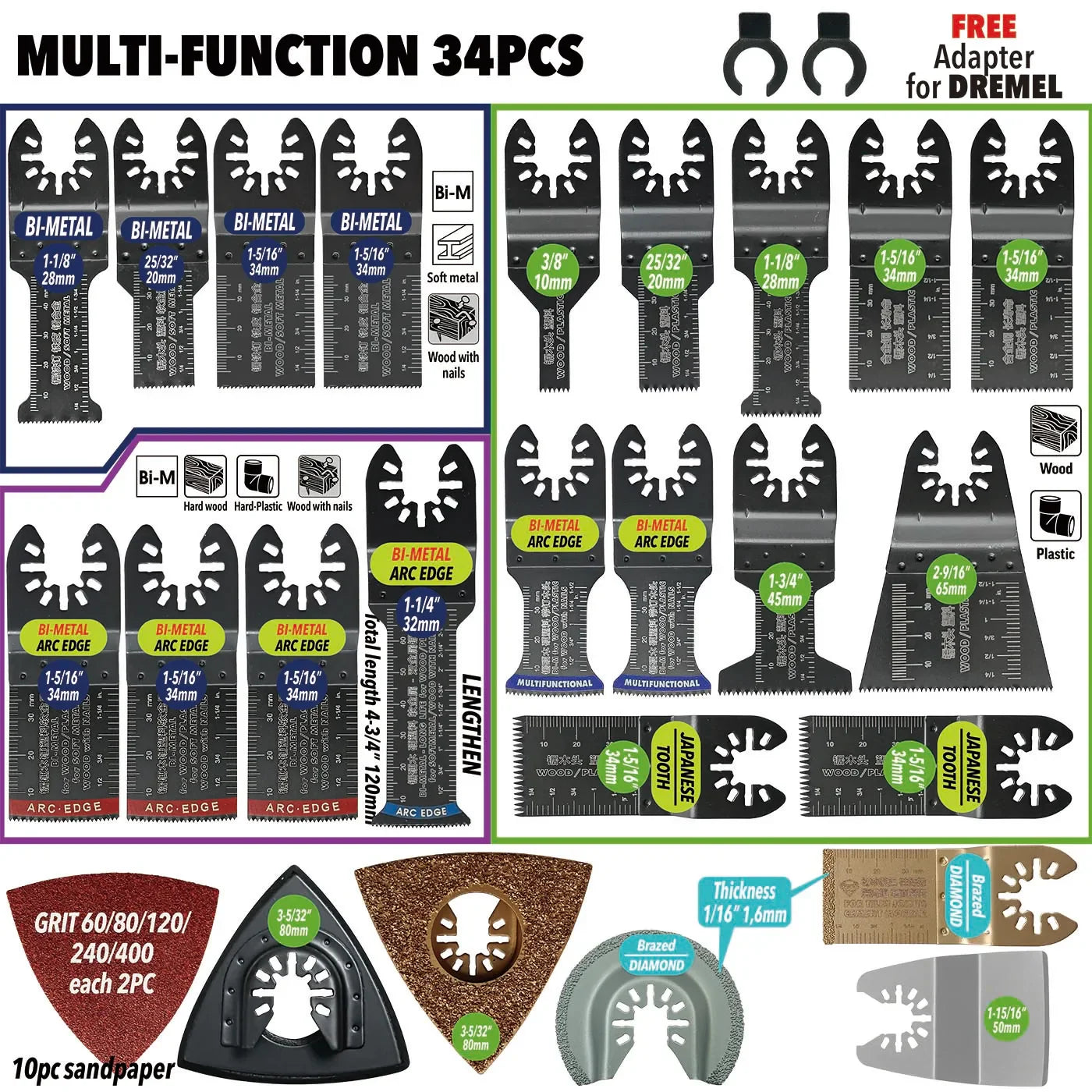 Oscillating Saw Blades Kit，Multitool Blades - Compatible with Milwaukee Dewalt  Worx Skil AEG Ryobi