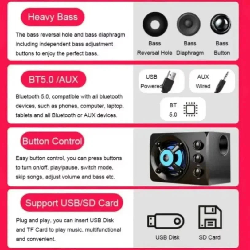 HIFI 3D Stereo Speakers Upgrade With LED Light AUX USB Wired Wireless Bluetooeh 5.0 Audio Home Theater Surround Sound Bar TV