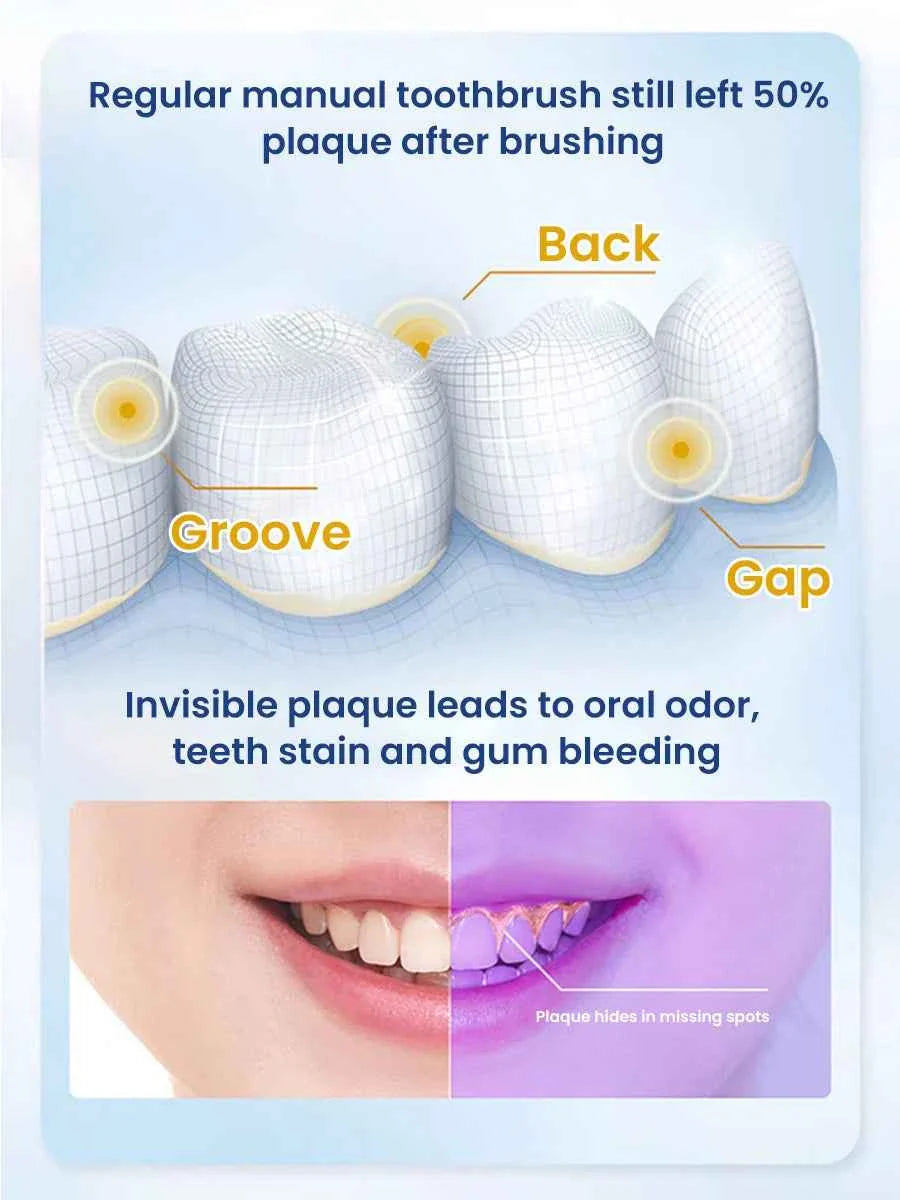 Oral B Electric Toothbrush IO Series Rechargable Waterproof Smart Rotating Timing Electronic Tooth Brushes iO2 iO3 iO4 iO7 iO9