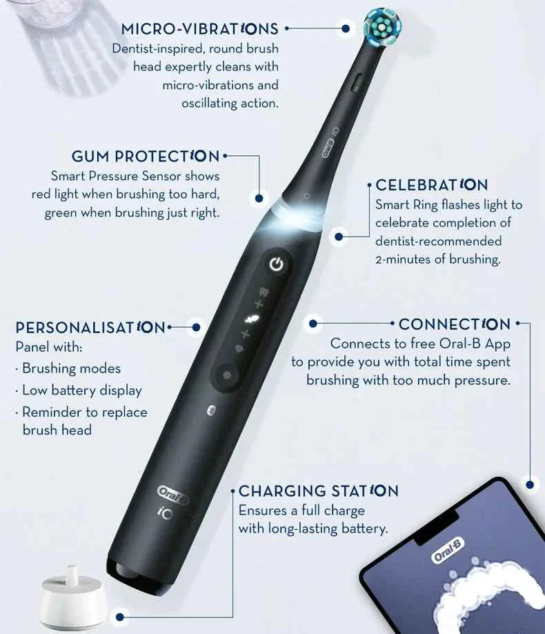 Oral B Electric Toothbrush IO Series Rechargable Waterproof Smart Rotating Timing Electronic Tooth Brushes iO4 iO5 iO7 iO9