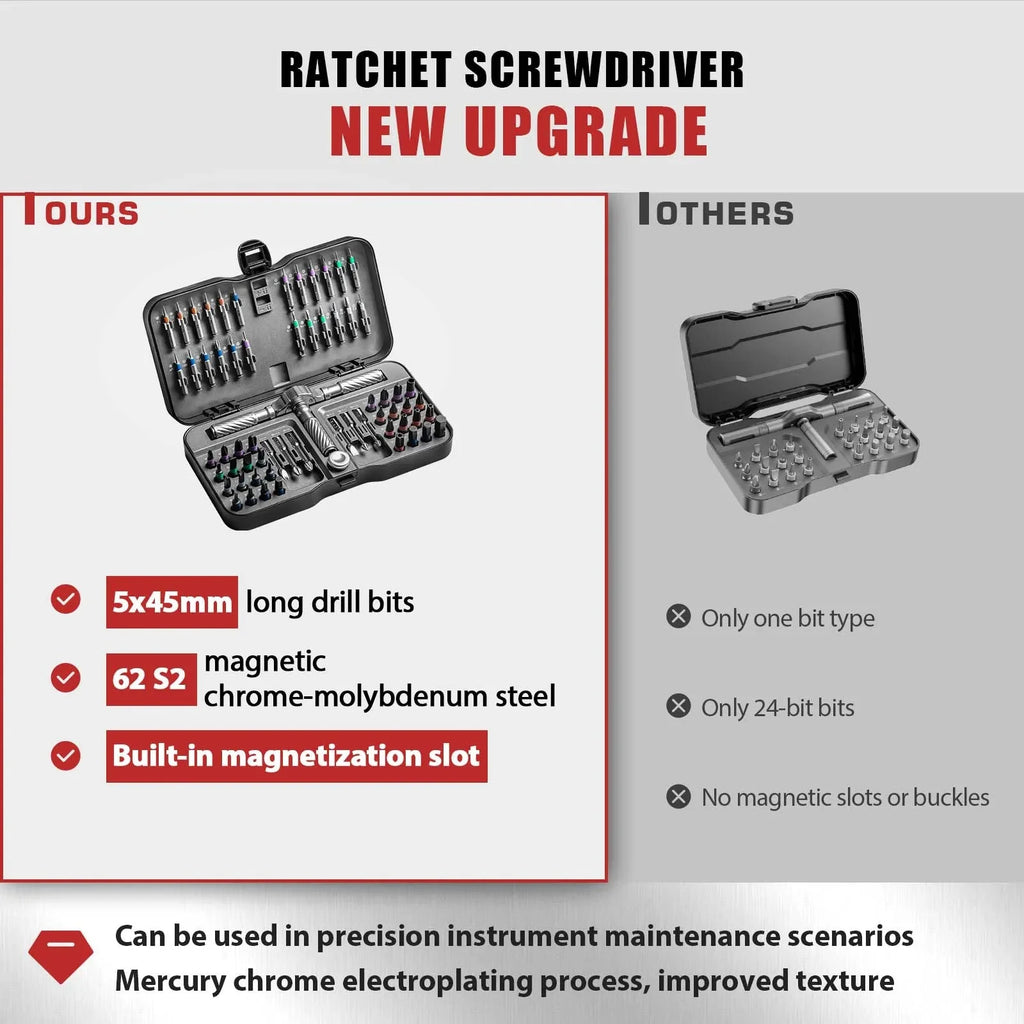 VMAN 66in1 Multifunction Ratchet Screwdriver Set Multi Magnetic Bits Mini Repair Tool Kit Household Tool For PC & Desk Etc.
