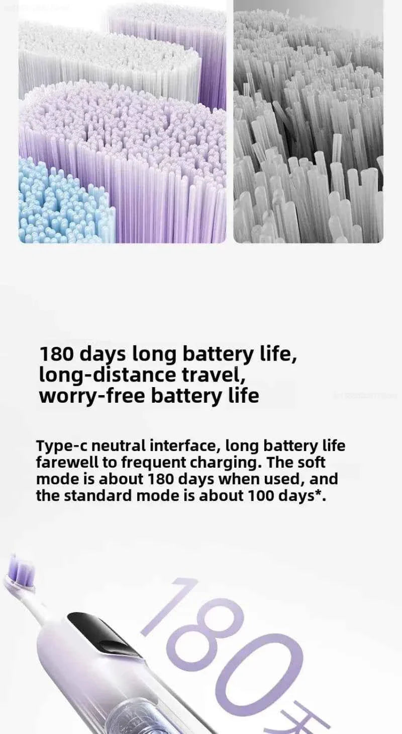 Mijia Sonic Sweep Vibration Electric Toothbrush Pro Intelligent Tooth Surface Recognition Digital Display Reminder