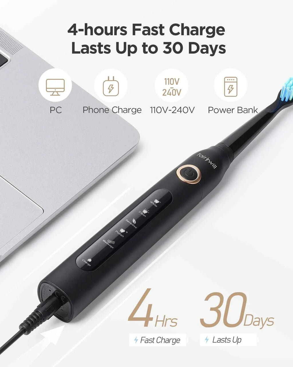 Fairywill FW5020E Water Dental Flosser & Sonic Electric Toothbrush Set - IPX7 Waterproof Portable Oral Care Kit