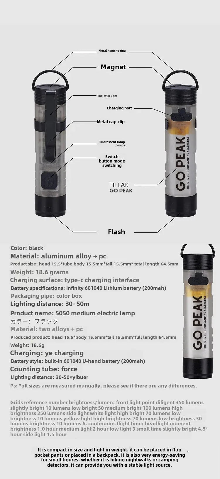 Gopeak 5050 Mini USB Rechargeable LED Pocket Flashlight Clip-on Hat Light Keychain Torch for Camping Hiking Outdoor Portable