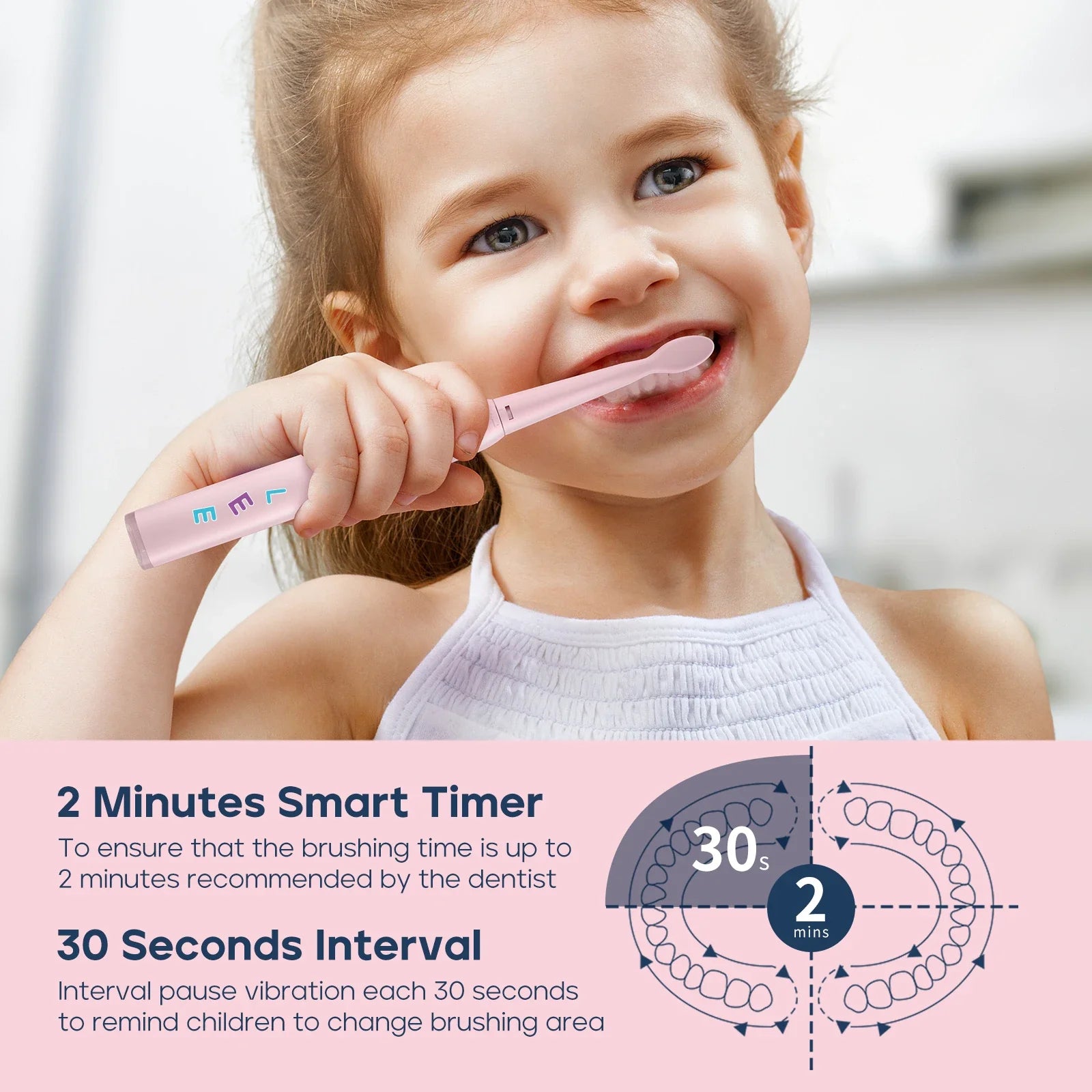 Children Electric Toothbrush with 8 Replacement Heads DIY Stickers 5 Cleaning Modes Blue Pink Yellow 3 Colors Soft Bristles