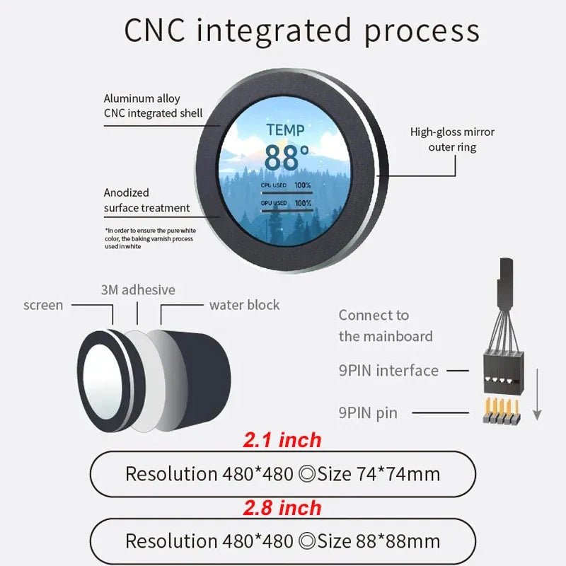 2.1 2.8 Inch IPS Secondary Screen 480x480 USB Water-Cooled Round LCD CPU GPU RAM HDD Monitoring NO AIDA64 MINI PC Gamer Display
