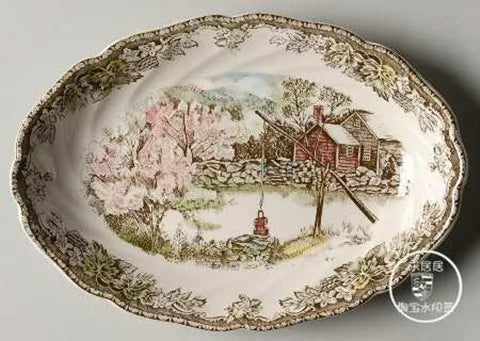 British Friendship Village series, decorative plates, Western food plates