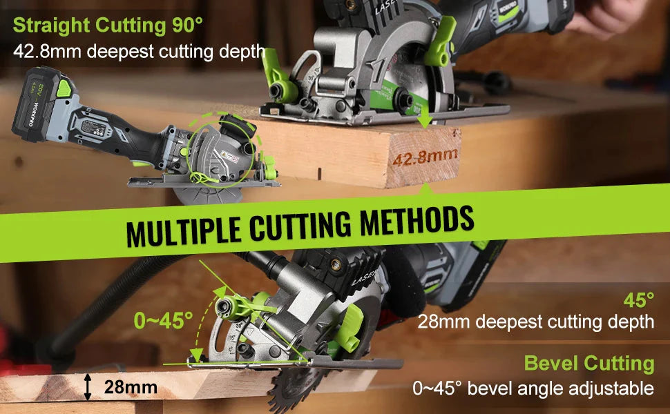 WORKPRO 20V Cordless Electric Circular Saw With Laser For Wood Ceramic Tile 115 mm Saw Blade 710W Electric Circular Saw No Laser