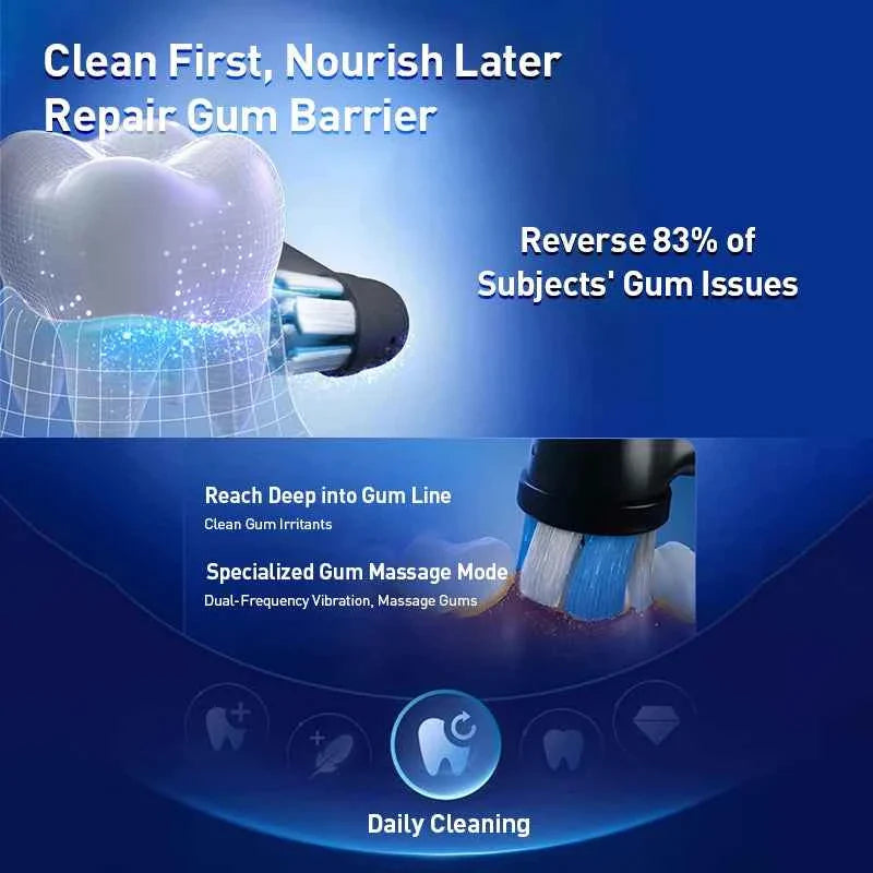 Oral B Io Series 7 Smart Electric Toothbrush with Pressure Sensor 2 Minutes Timer Smart Clean Teeth Adult Teeth Brush