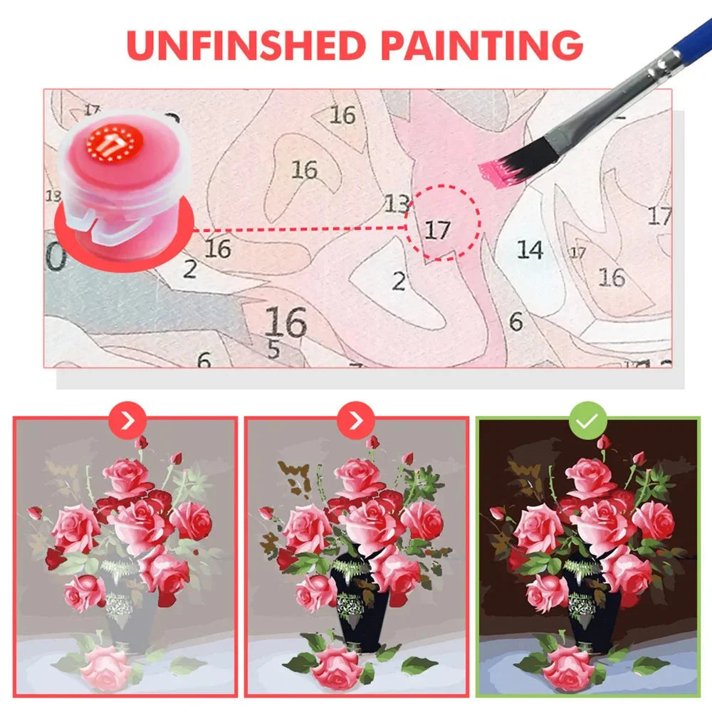 Acrylic Paint By Numbers Modular Picture With Paint Drawing On Canvas Adults Handpainted Gift Wall Art Painting Home Decor