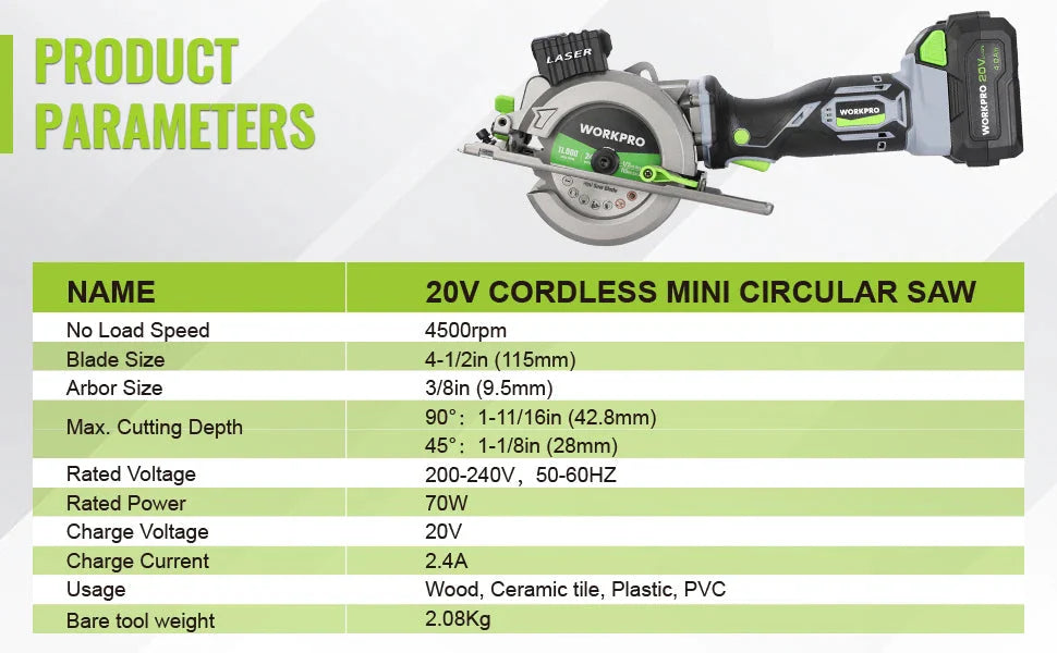 WORKPRO 20V Cordless Electric Circular Saw With Laser For Wood Ceramic Tile 115 mm Saw Blade 710W Electric Circular Saw No Laser