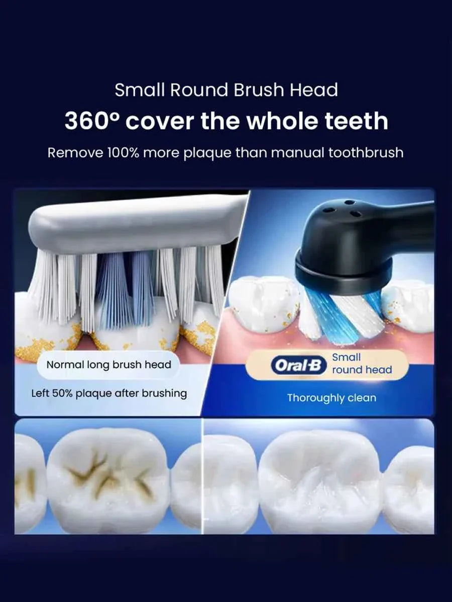 Oral B Electric Toothbrush IO Series Rechargable Waterproof Smart Rotating Timing Electronic Tooth Brushes iO2 iO3 iO4 iO7 iO9
