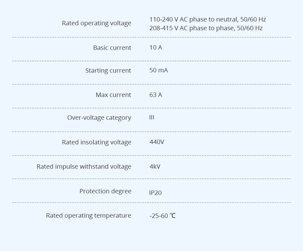 Smart 3-Phase 4-Wire WiFi Power Monitor 63A - Bidirectional Solar Energy Meter with Tuya App Control & Real-Time Analytics