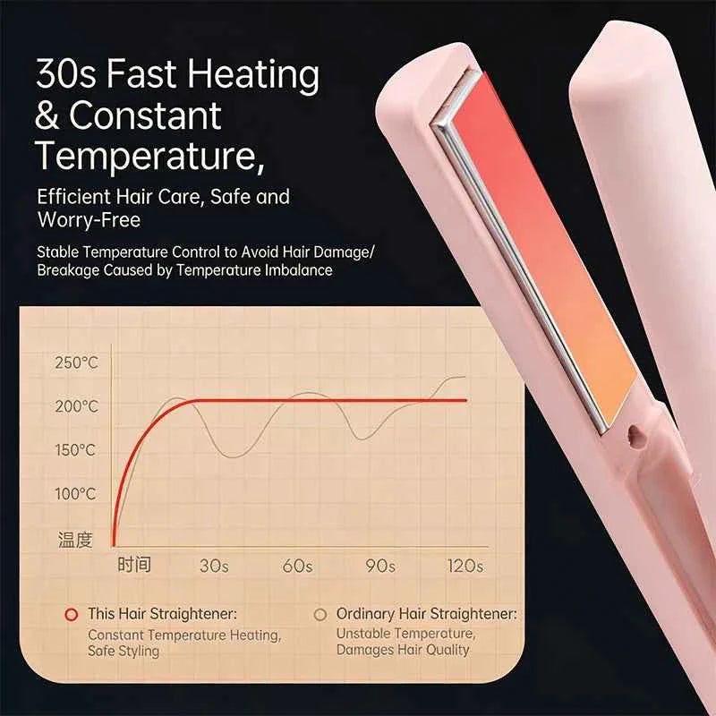 Hair Straightener Curling Iron Curler Rotating Hair Dryer Brush Tymo Styling Tool Beauty Salon Supplie Mini Crimping Hair Iron