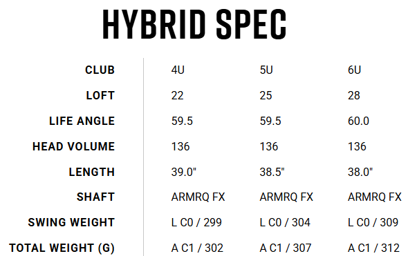 Honma Beres 09 Black Ladies Hybrid