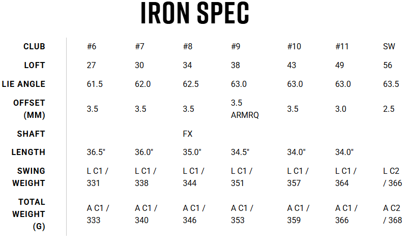 Honma Beres 09 Black Ladies Irons