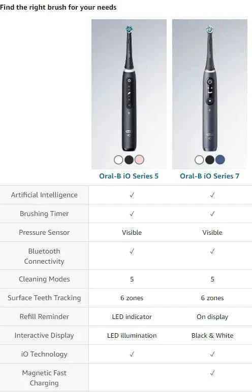 Oral B Electric Toothbrush IO Series Rechargable Waterproof Smart Rotating Timing Electronic Tooth Brushes iO4 iO5 iO7 iO9