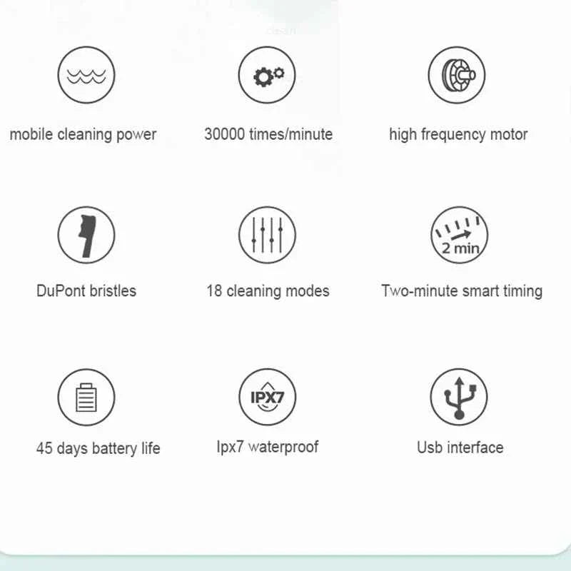 Xiaomi Youpin Sonic Electric Toothbrush USB Fast Charging Toothbrush Smart Timer Rechargeable Toothbrushes Replacement Heads Set