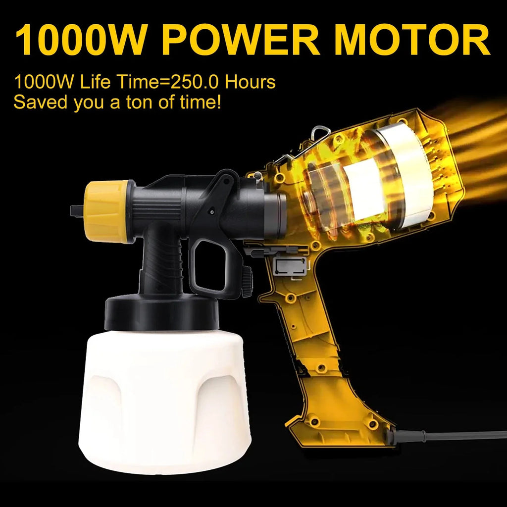 1000ML Electric Spray Gun Cordless Paint Sprayer Auto Furniture Steel Coating Airbrush Compatible For 21V Battery