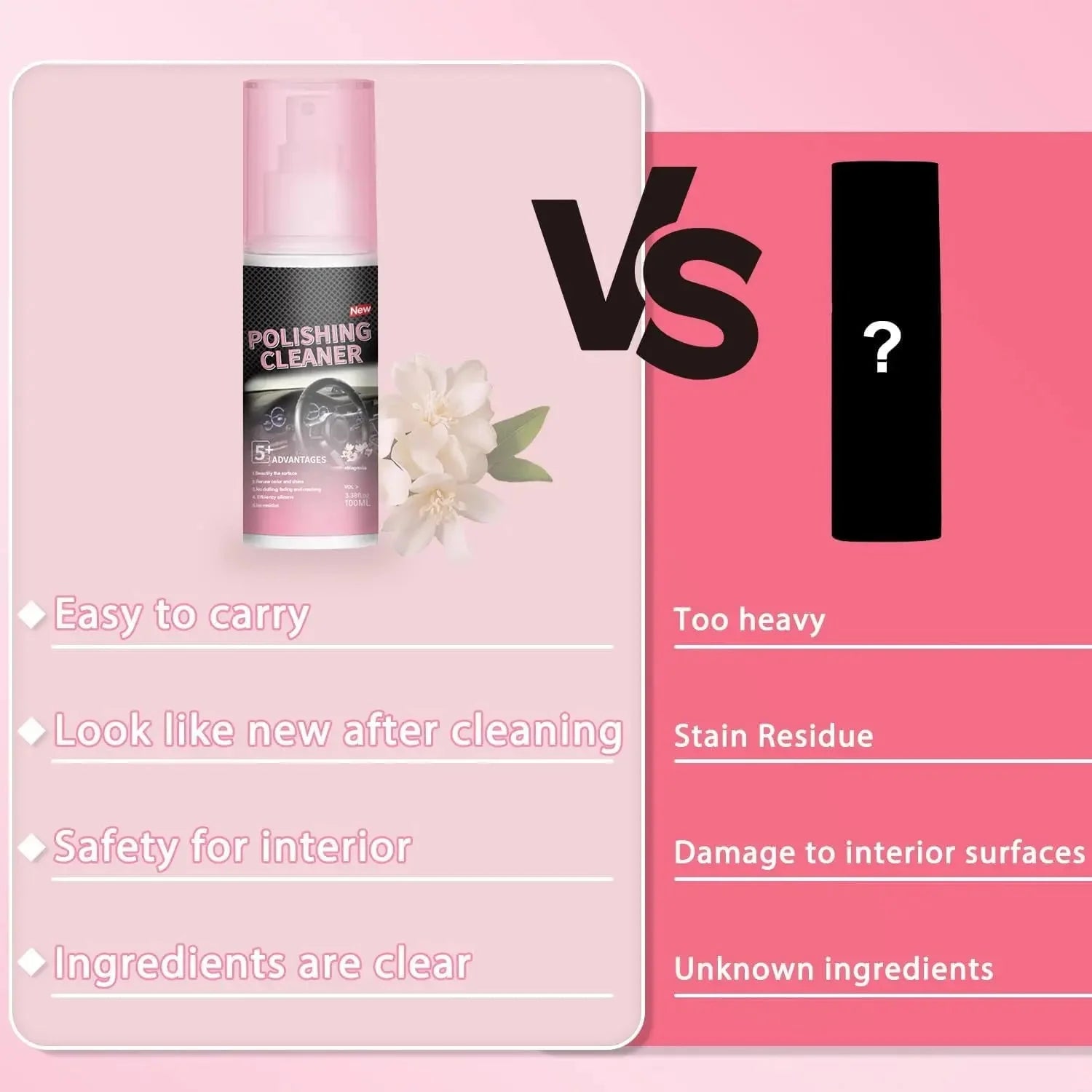 Car Interior Cleaner, Vehicle Interior Polish, 100ml Car Interior Cleaner, Interior Detailer Spray, Total Car Interior Cleaner