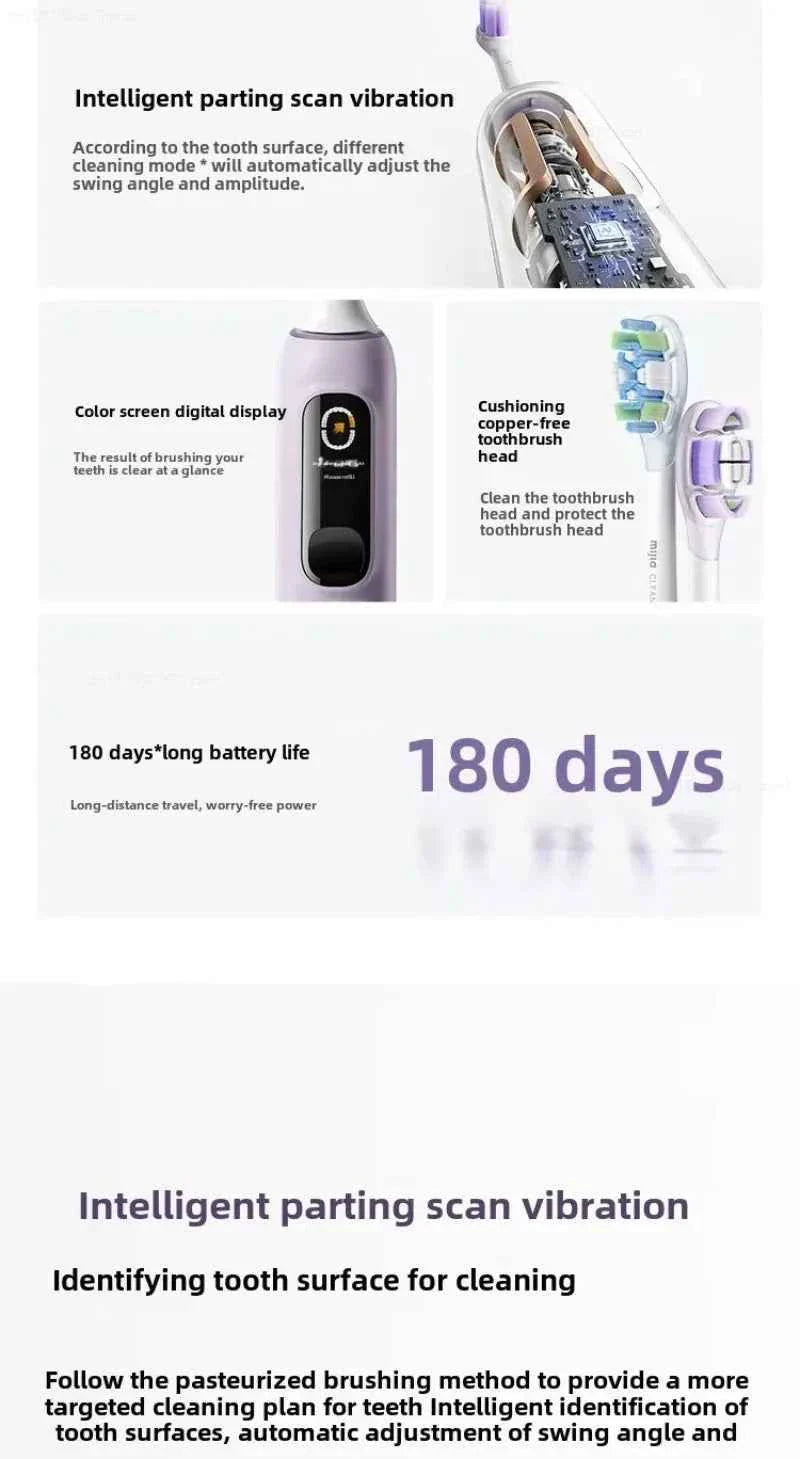 Mijia Sonic Sweep Vibration Electric Toothbrush Pro Intelligent Tooth Surface Recognition Digital Display Reminder