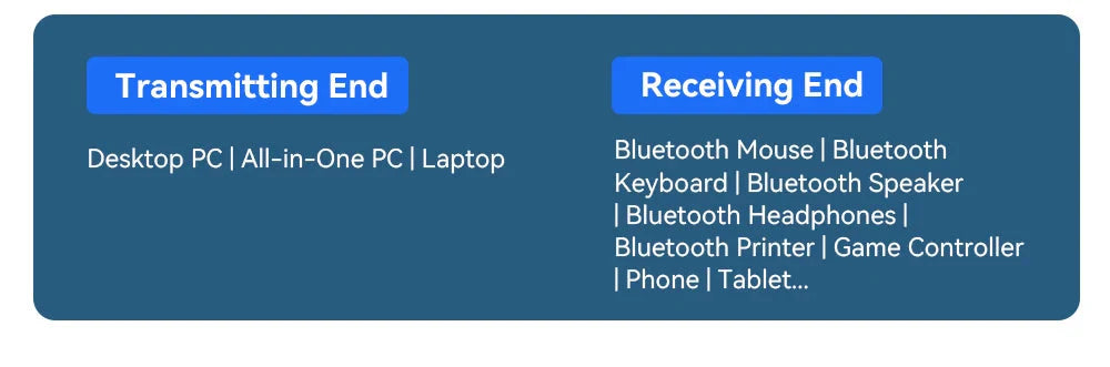 Essager USB Bluetooth 5.3 Adapter Aux Audio Receiver Transmitter For PC Speaker Laptop Wireless Mouse soundbox USB Transmitter