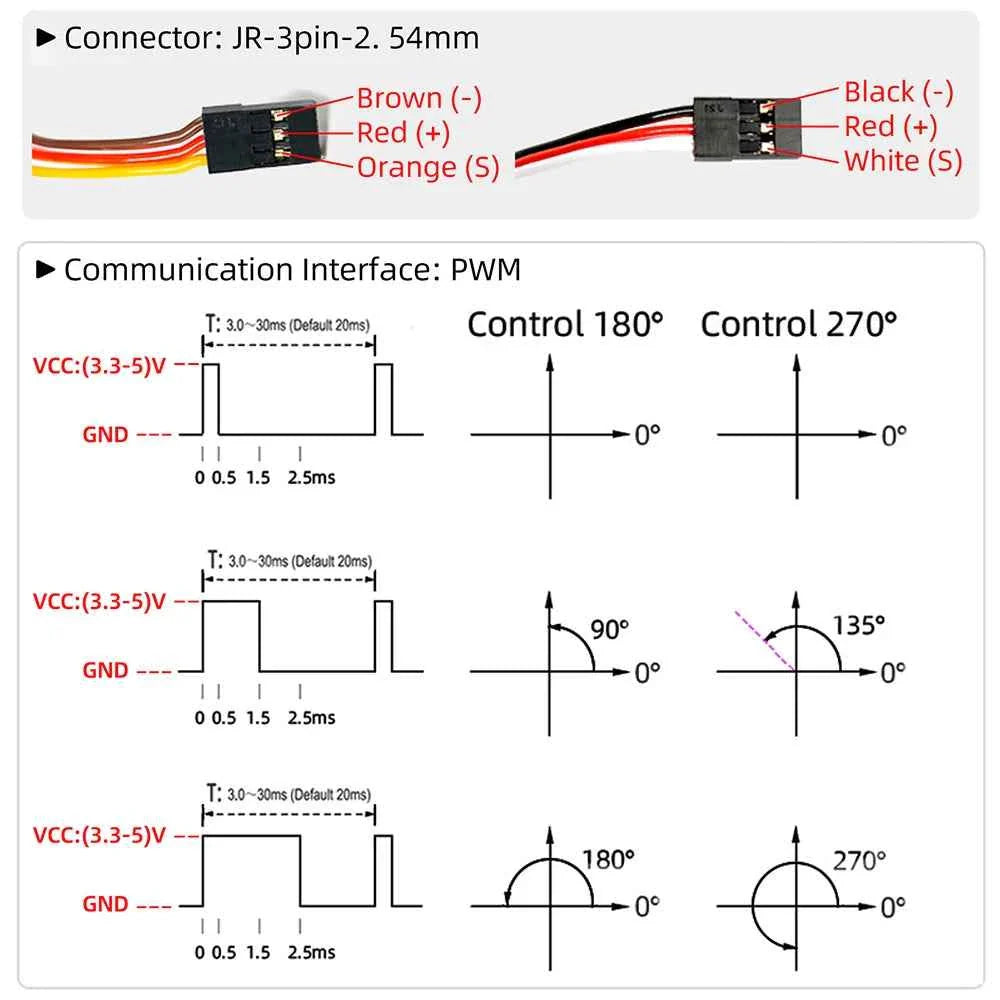 RC Steering Servo High Torque Servo Waterproof 60Kg 80Kg 150Kg 1/5 1/6 servo HV Metal Digital for  HPI Baja 5B SS RC Car
