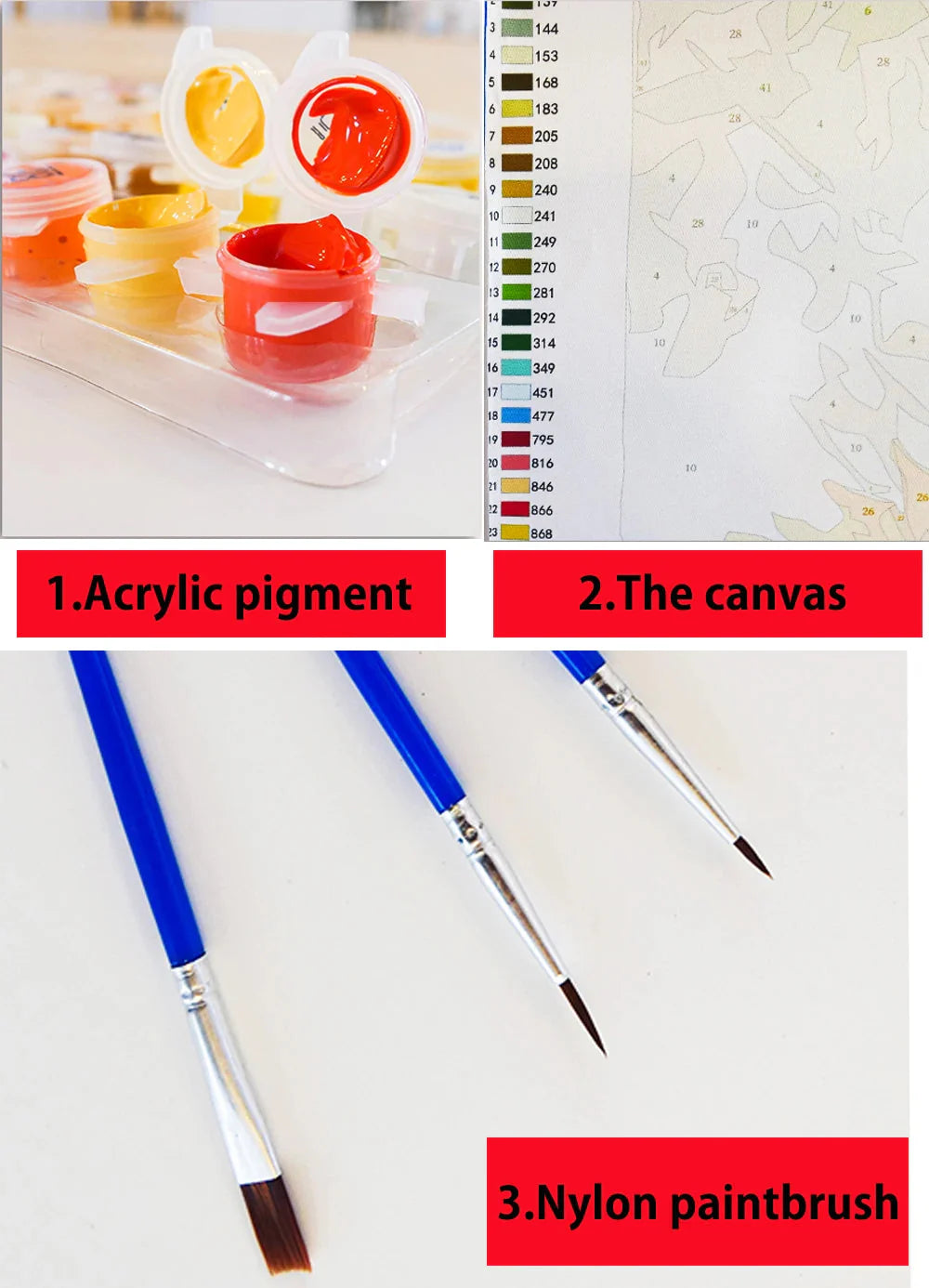 Acrylic Paint By Numbers Modular Picture With Paint Drawing On Canvas Adults Handpainted Gift Wall Art Painting Home Decor