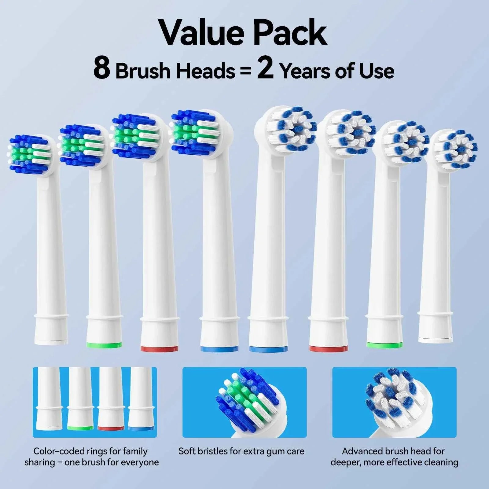 Seago Rotating Electric Toothbrush for Adults with 8 Toothbrush Heads and Travel Box Smart Display 5 Modes Waterproof SG-2607