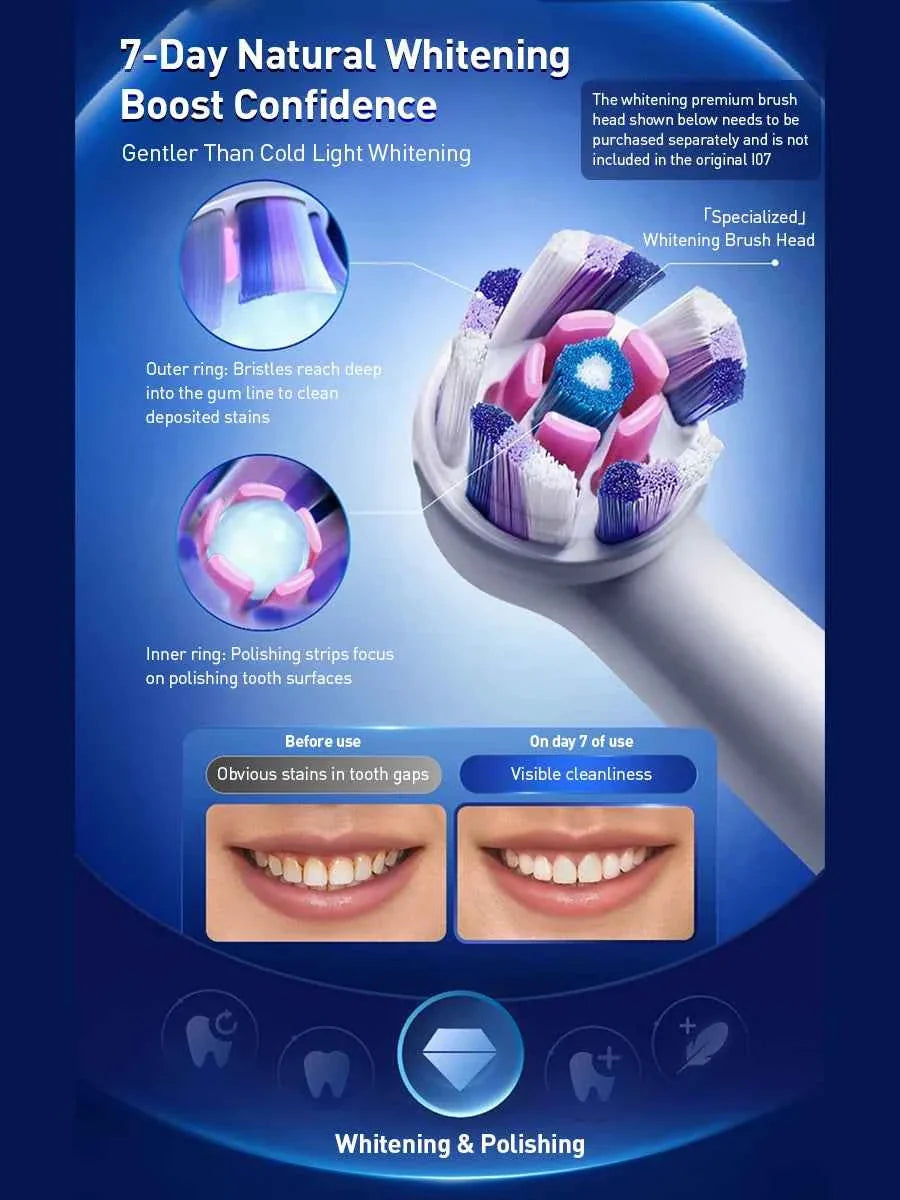 Oral B Electric Toothbrush IO Series Rechargable Waterproof Smart Rotating Timing Electronic Tooth Brushes iO2 iO3 iO4 iO7 iO9