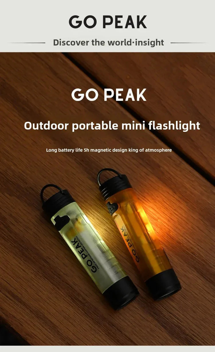 Gopeak 5050 Mini USB Rechargeable LED Pocket Flashlight Clip-on Hat Light Keychain Torch for Camping Hiking Outdoor Portable