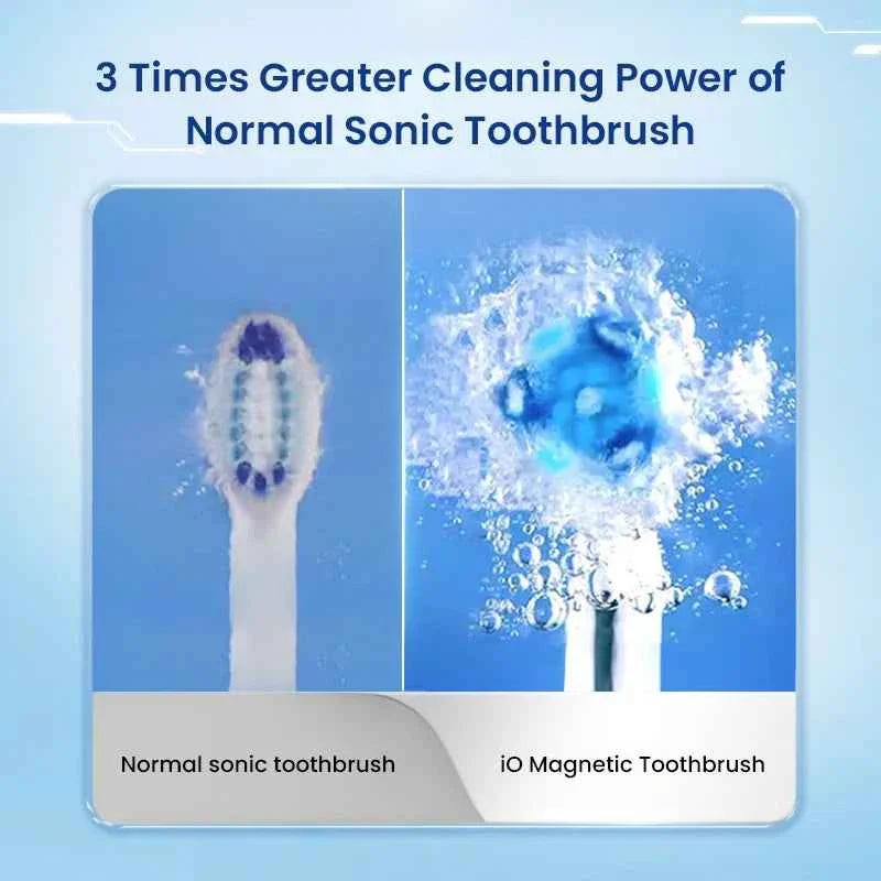Oral B iO3 Plus Electric Toothrush IO Magnetic TECH Rechargeable 3 Cleaning Modes Dental Care iO Series 3 Smart Tooth Brush