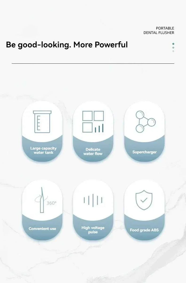 2025 Household High Pressure Oral Irrigator Portable Teeth Clean Water Dental Floss Manual High Pressure Water Toothpick 2024