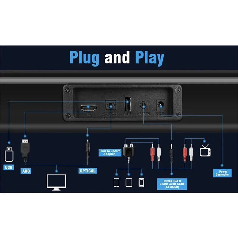 40W 4Ω Full Range Bluetooth Soundbar Detachable Speaker 3D Surround Sound 2.0CH Stereo Audio Loudspeaker HDMI AUX Optical USB TF