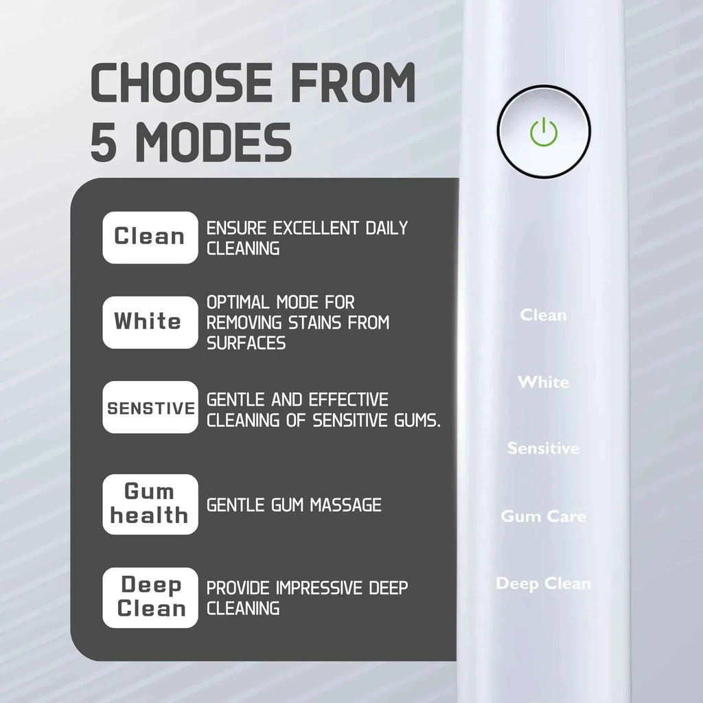 Philips Sonicare Diamond Clean HX9332 Electric Toothbrush Handle,Equipped with a travel charging case and two brush heads