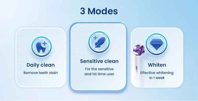Oral B iO3 Plus Electric Toothrush IO Magnetic TECH Rechargeable 3 Cleaning Modes Dental Care iO Series 3 Smart Tooth Brush