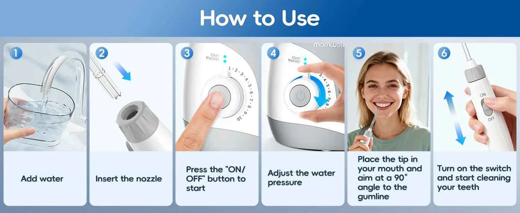 Home Water Flosser, 10 Adjustable Pressures,600 ml Large Capacity,6 Home Nozzles Professional Oral Irrigator for Teeth Clean