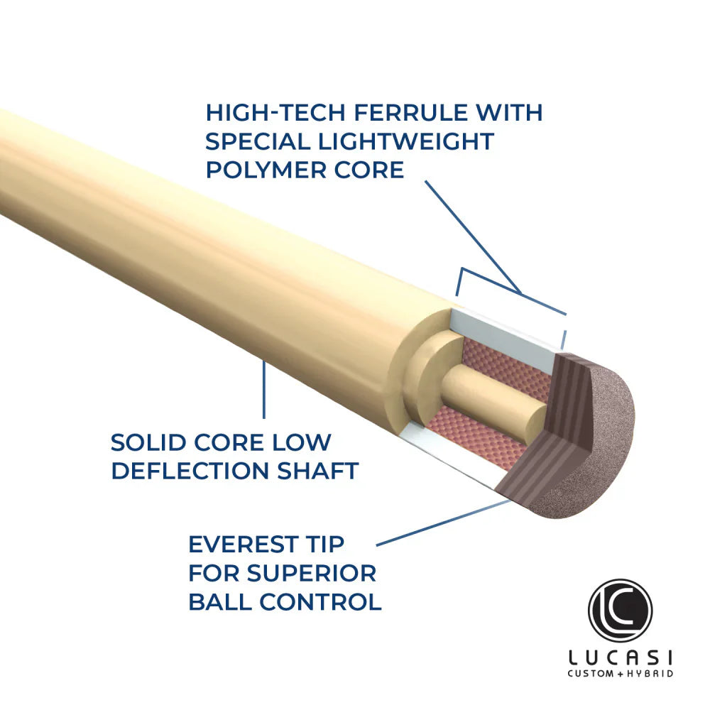Lucasi Custom Matte Grey Maple & Bocote/White Recon Cue with Leather Wrap
